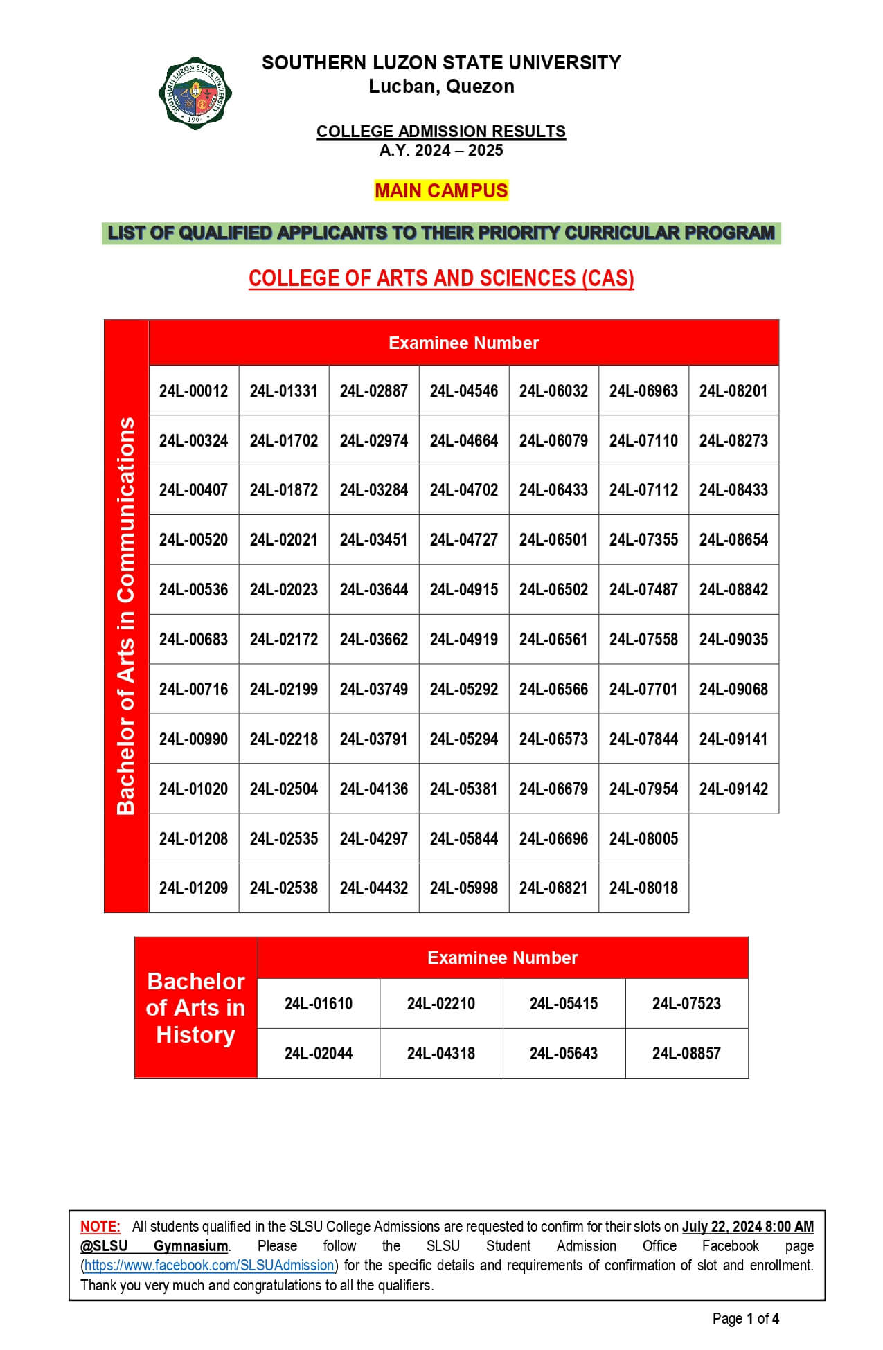 COLLEGE ADMISSION RESULT AY 2024-2025 SLSU MAIN Campus (Lucban, Quezon ...