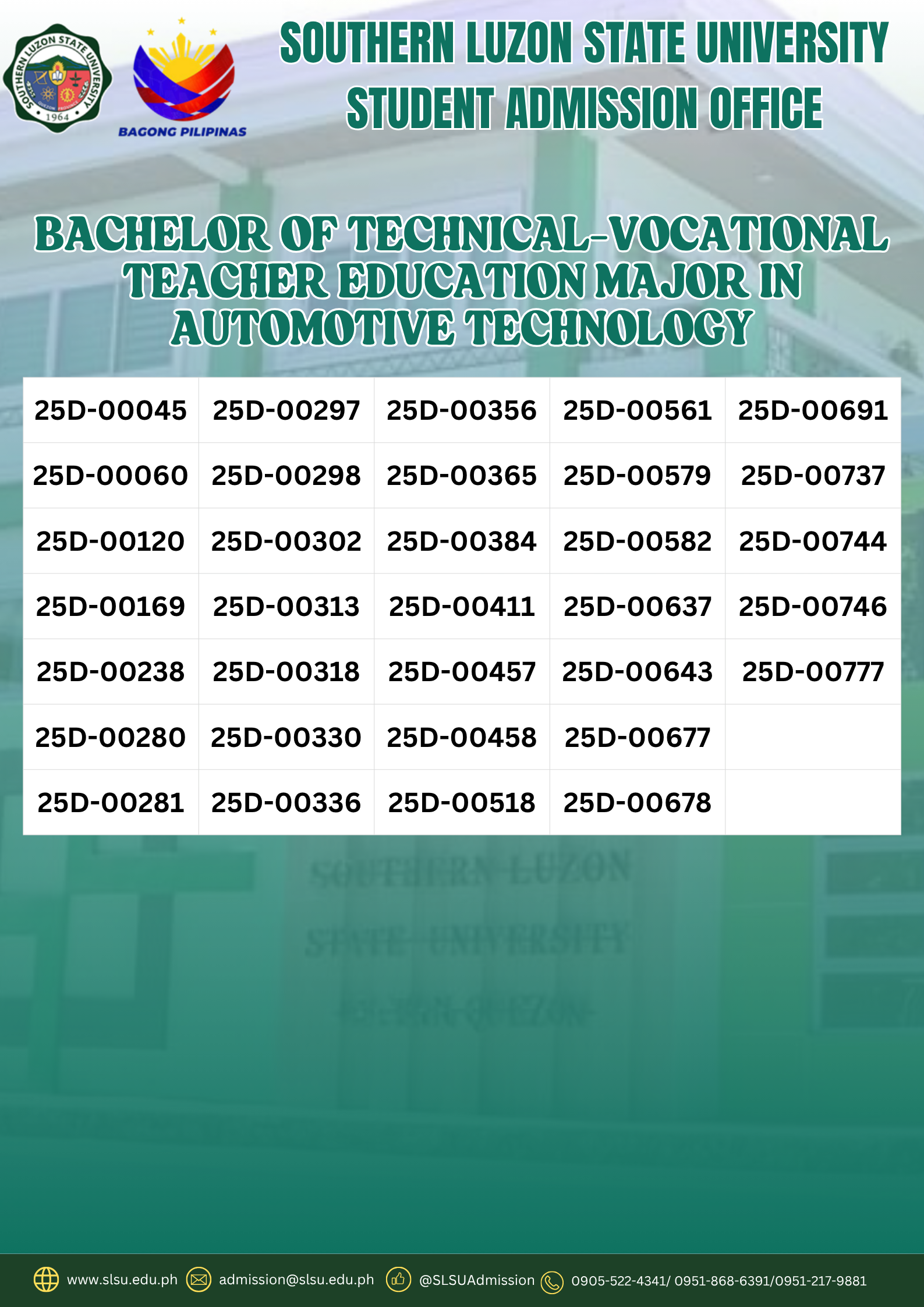 COLLEGE ADMISSION RESULT AY 2025-2026 SLSU Satellite Campuses ...